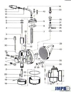 Exploded view bing 17MM