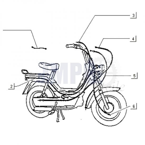 Züge Gilera Citta