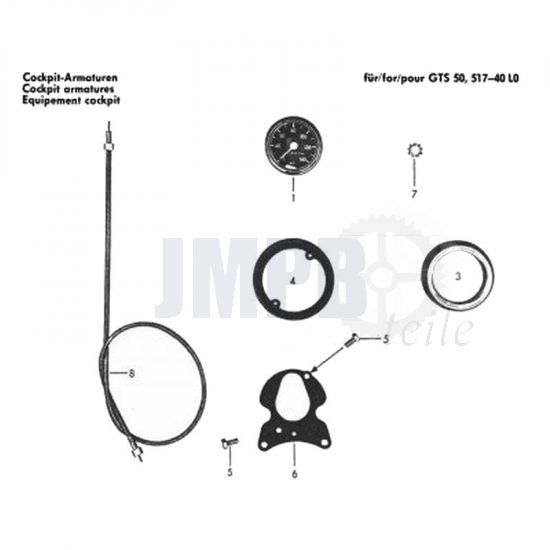 Einige Tachometer Zundapp 517 GTS50